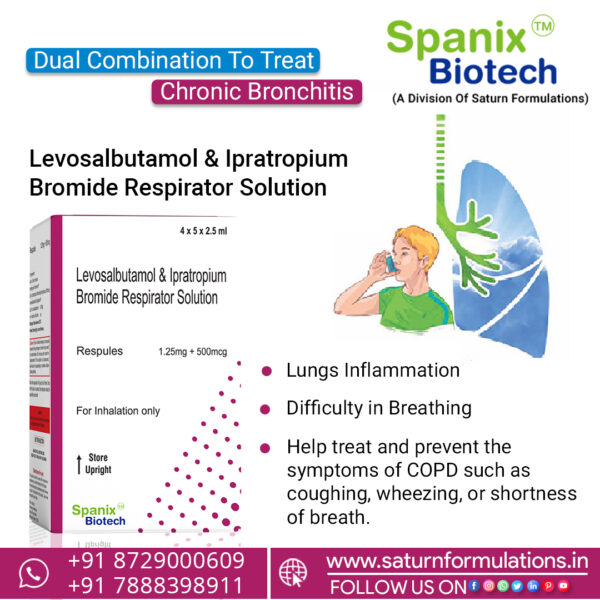 Levosalbutamol Ipratropium Bromide Respirator Solution | Miqbudy-TR Respules