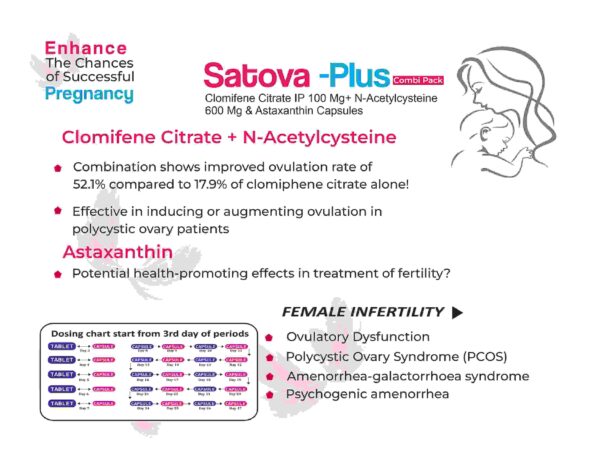 Clomifene Citrate N-Acetylcysteine and Astaxanthin Capsules | Satova Plus