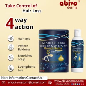 Minoxidil 5% Solution | Abinoxy