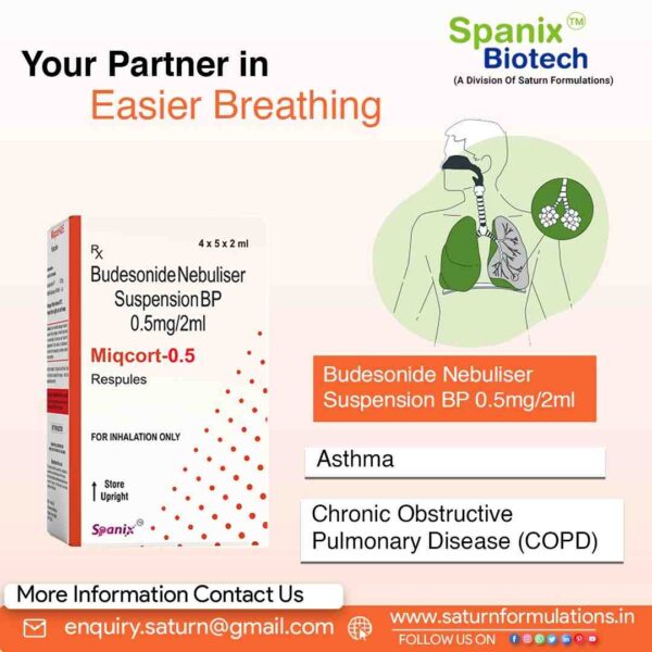 Budesonide Nebuliser Suspension BP 0.5mg/2ml | Miqcort 0.5